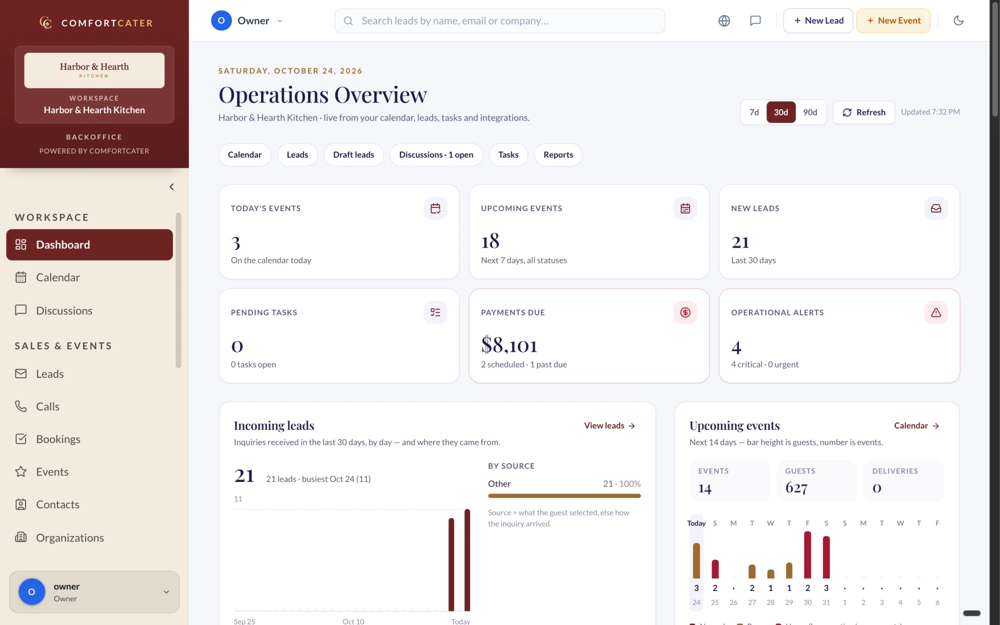 Operations Overview dashboard, Heritage design